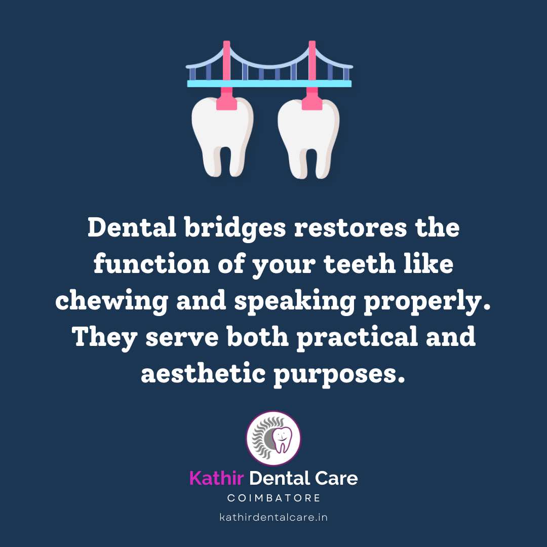 kathirdentalcare posters